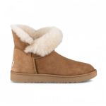 ✳️ Как заработать на продаже UGG зимой 2026–2027 без закупки товара