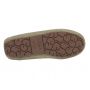 Женские мокасины Ugg Women's Dakota Mocha