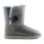Женские угги Ugg Bailey Button Metallic Grey