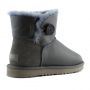 Женские угги Ugg Womens Bailey Button Mini Metallic Grey