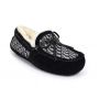 Женские мокасины UGG Dakota Dior Black оптом