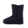 Женские угги Ugg Bailey Button II Metallic Black