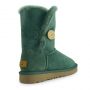 Женские угги Ugg Bailey Button II Dark Green