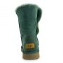 Женские угги Ugg Bailey Button II Dark Green