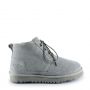 Женские ботинки Ugg Women's Neumel Boot Grey Violet 