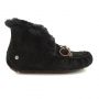 Женские мокасины Ugg Women's Alena Black