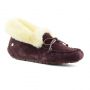 Женские мокасины Ugg Women's Alena Chocolate