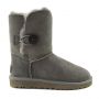 Женские угги Ugg Bailey Button II Grey