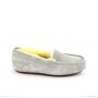 Женские мокасины Ugg Women's Ansley Grey Violet