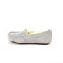 Женские мокасины Ugg Women's Ansley Grey Violet