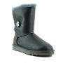 Женские угги Ugg Bailey Button Bling Metallic Grey