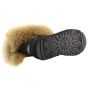 Женские угги Ugg Fox Fur Black Metallic