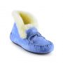 Женские мокасины Ugg Women's Alena Sky Blue 