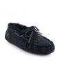 Женские мокасины Ugg Women's Dakota Serein 2 Black 