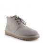 Женские ботинки Ugg Women's Neumel Boot Dusk