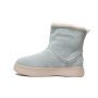 Женские угги Ugg Women's Classic Short Boom Boot Mint Green