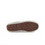 Женские мокасины Ugg Women's Dakota Pom Pom Grey Violet
