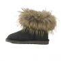 Женские угги Ugg Fox Fur Grey